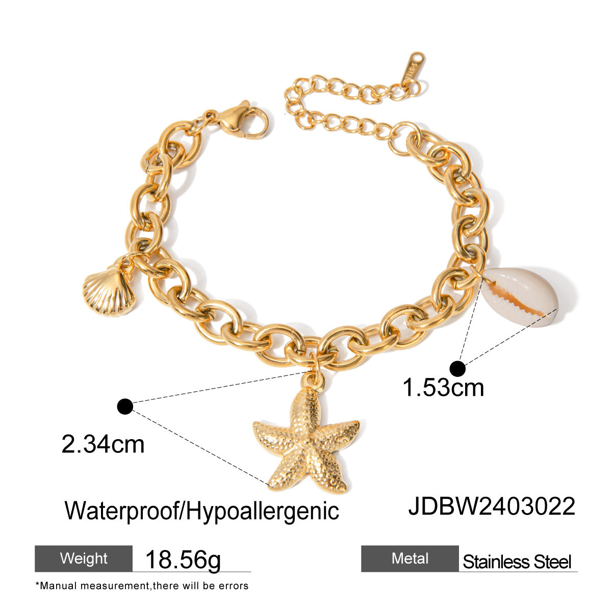 Layered Bracelet Set with Starfish, Seashell & Green Gemstones – Beach Resort Style